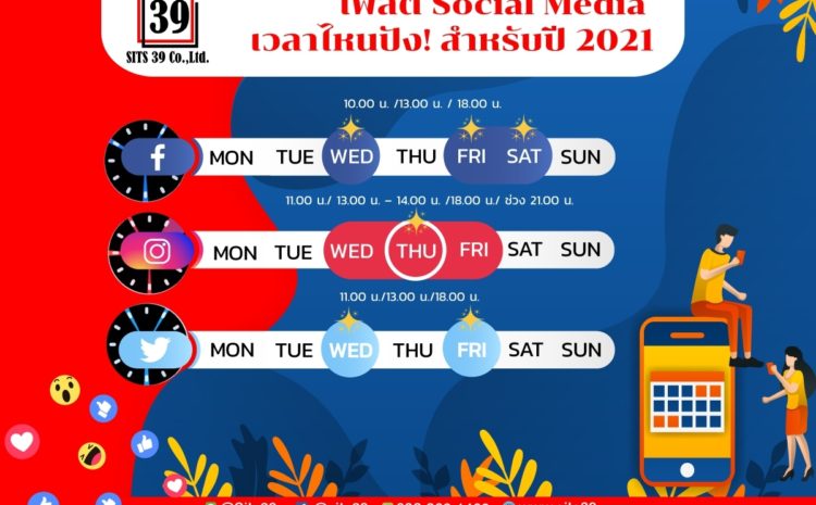 โพสต์ Social Media เวลาไหนปัง! สำหรับปี 2021